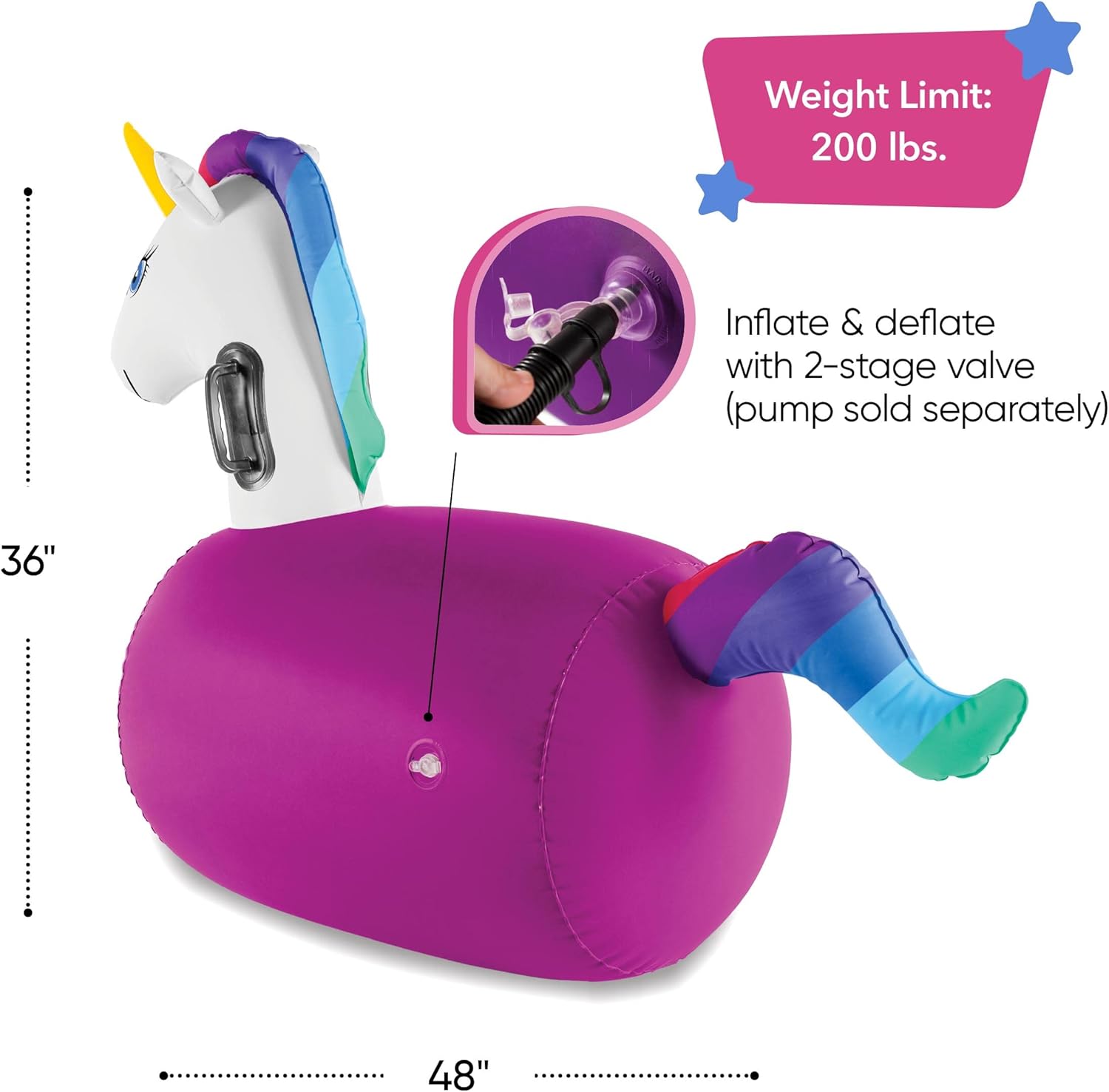 Inflatable Unicorn Ride-On Bou – Kids Outdoor Jumping Toys Bewertung und Preis