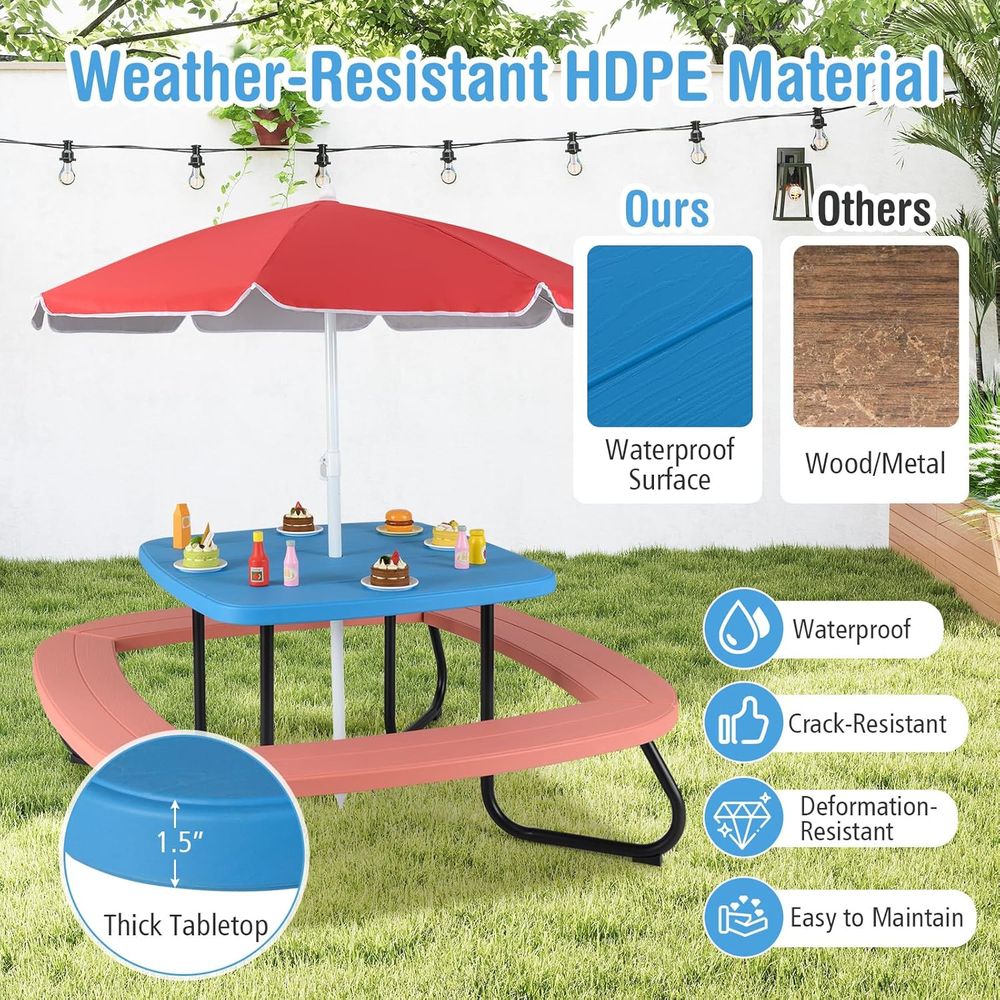 Kids Picnic Table, 8 Person To – Kids Outdoor Table And Chairs Bewertung und Preis